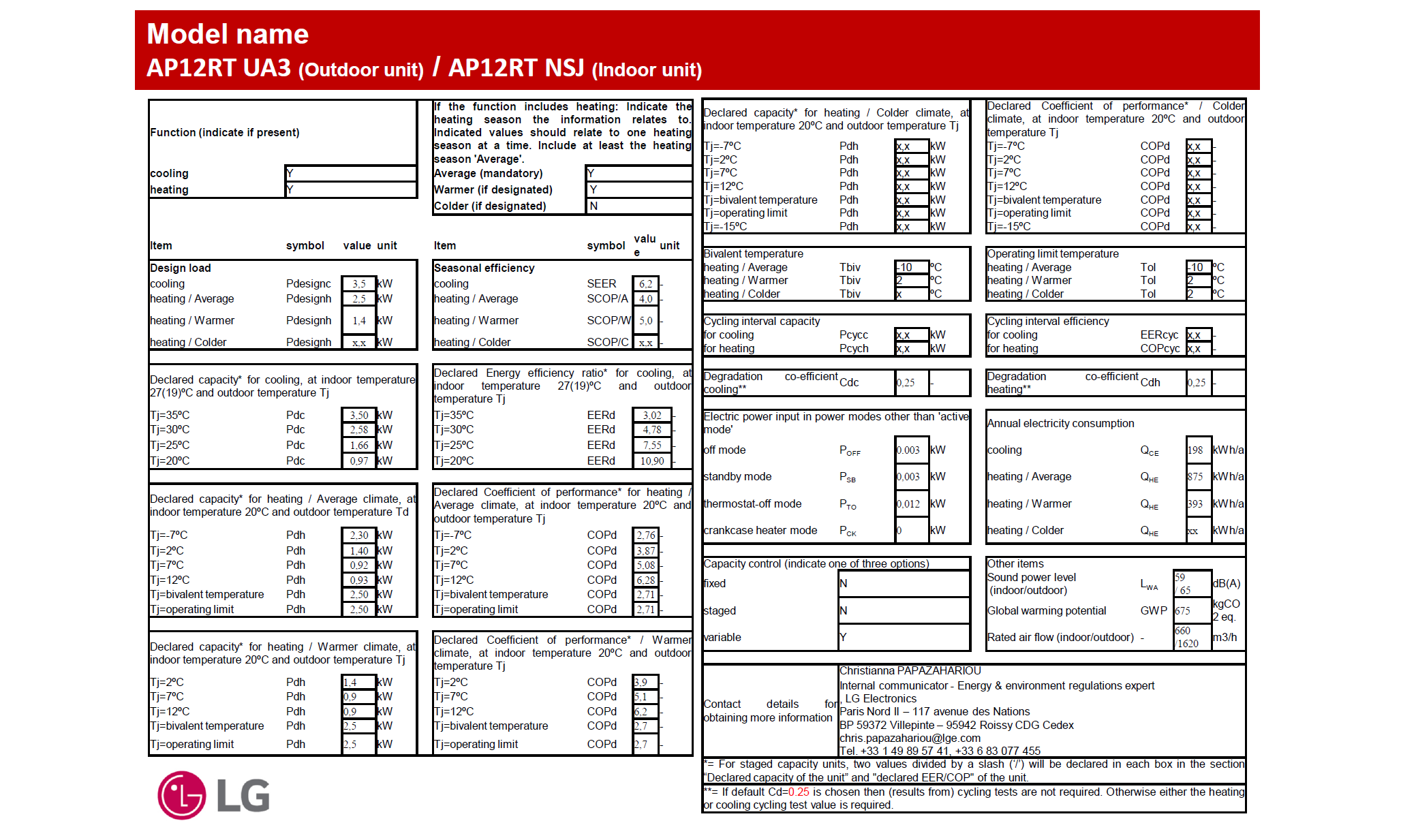 LG DELUXE AIR PURIFICATION AP12RK.NSJ + AP12RK.UA3 Wandgerät-Set 3.5 kW