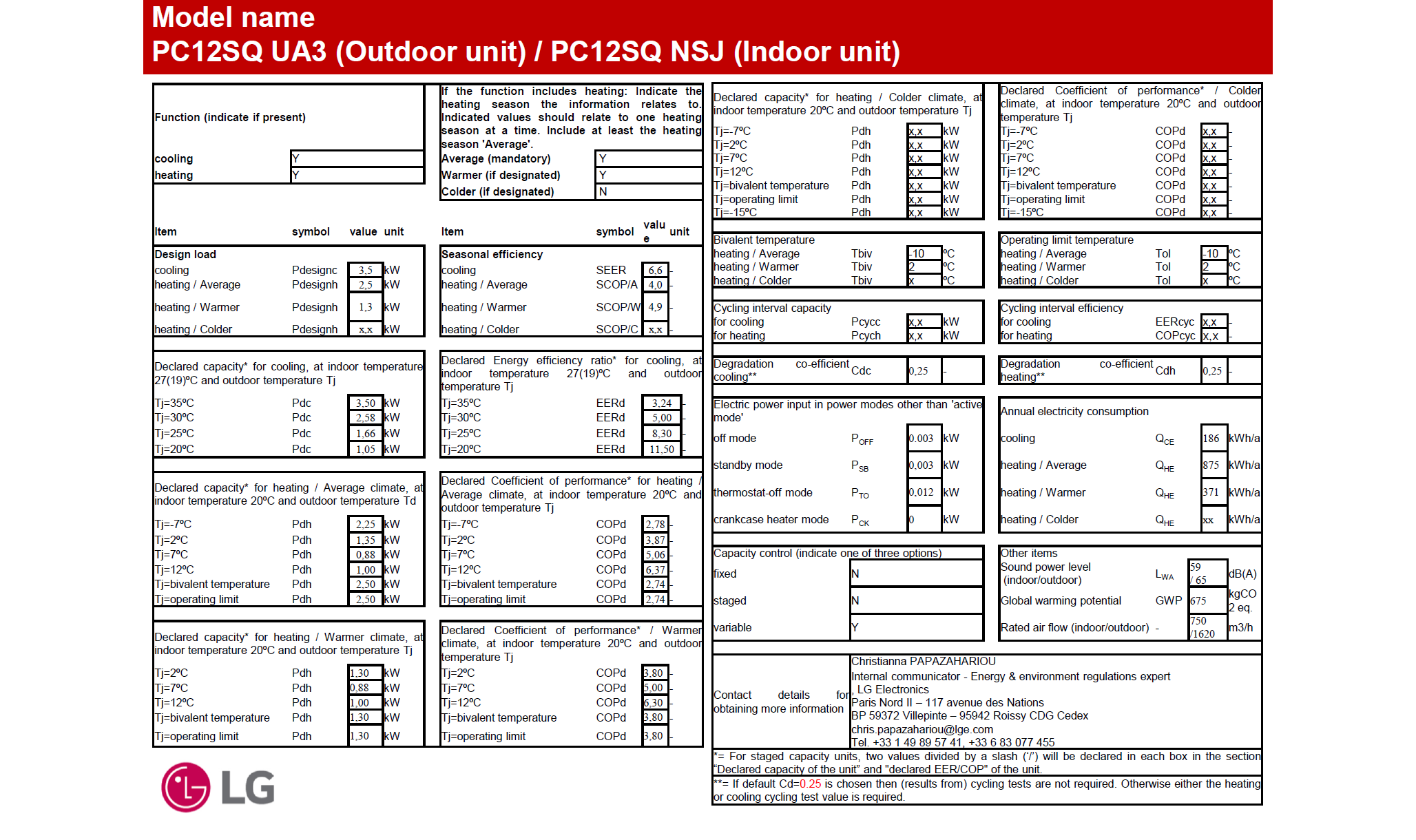 LG Standard Plus Inverter PC12SK.NSJ + PC12SK.UA3 Wandgerät-Set 3.5 kW