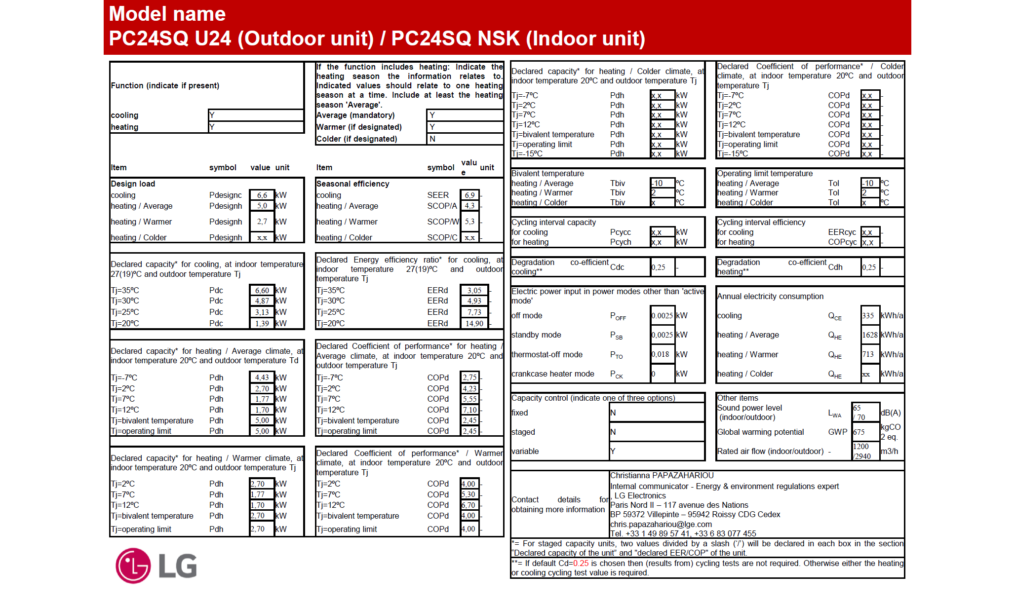 LG Standard Plus Inverter PC24SK.NSK + PC24SK.U24 Wandgerät-Set 6.6 kW